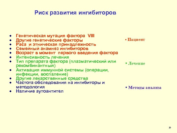 Риск развития ингибиторов · · · Генетическая мутация фактора VIII Другие генетические факторы Раса