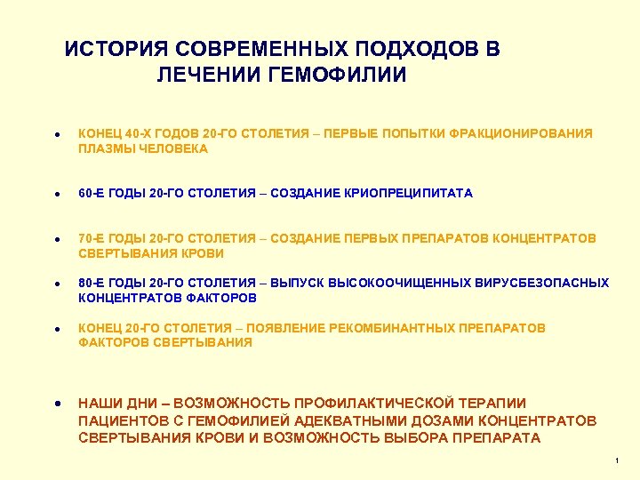 ИСТОРИЯ СОВРЕМЕННЫХ ПОДХОДОВ В ЛЕЧЕНИИ ГЕМОФИЛИИ · КОНЕЦ 40 -Х ГОДОВ 20 -ГО СТОЛЕТИЯ