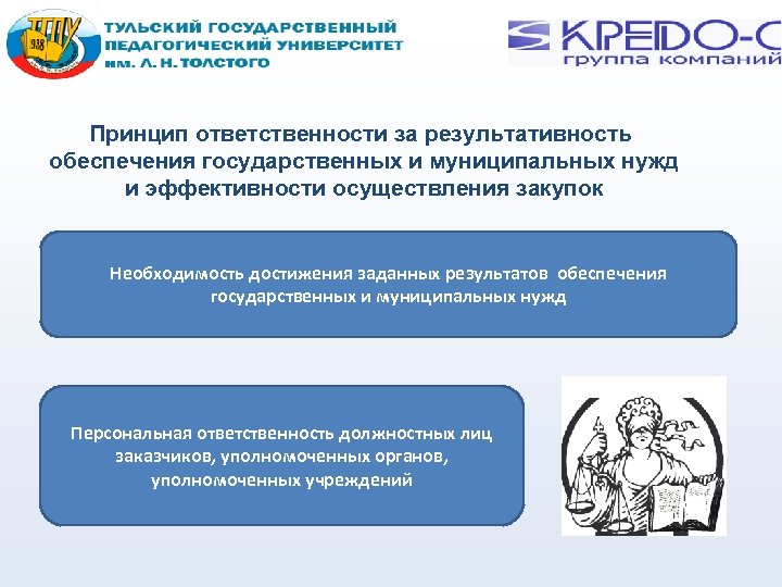 Принцип ответственности за результативность обеспечения государственных и муниципальных нужд и эффективности осуществления закупок Необходимость