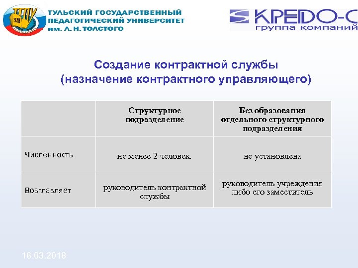 Положение о контрактной