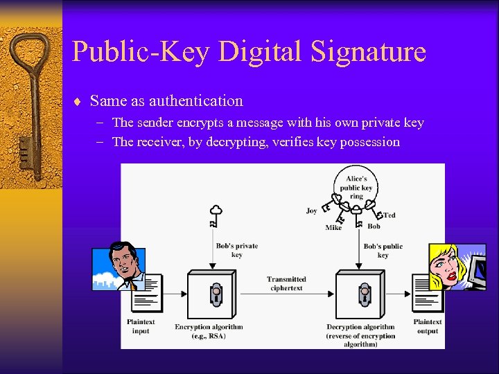 Public-Key Digital Signature ¨ Same as authentication – The sender encrypts a message with