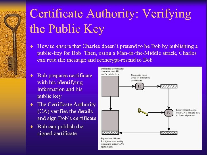 Certificate Authority: Verifying the Public Key ¨ How to ensure that Charles doesn’t pretend