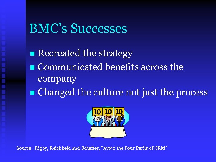 BMC’s Successes Recreated the strategy n Communicated benefits across the company n Changed the