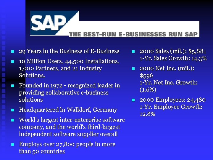 n 29 Years in the Business of E-Business n n 10 Million Users, 44,