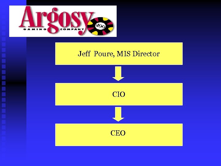 Jeff Poure, MIS Director CIO CEO 