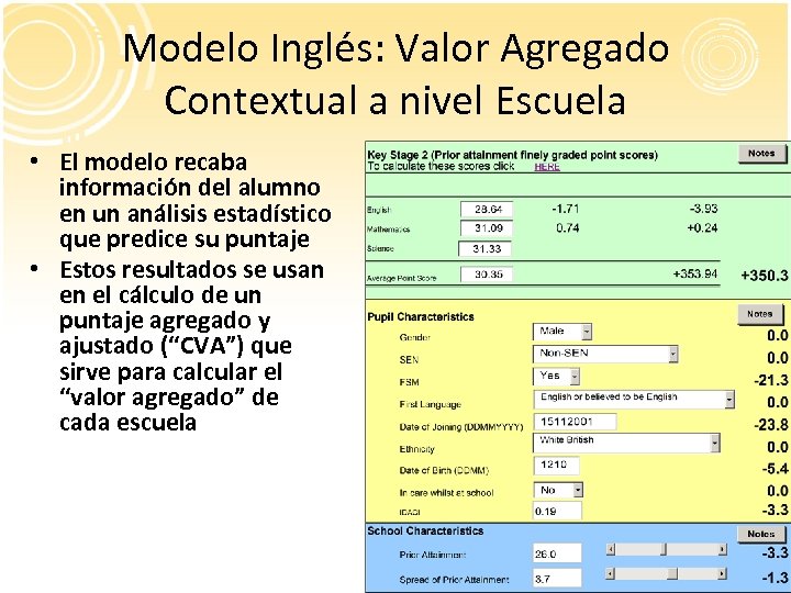 Modelo Inglés: Valor Agregado Contextual a nivel Escuela • El modelo recaba información del