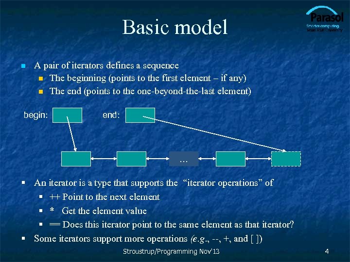 Basic model n A pair of iterators defines a sequence n The beginning (points