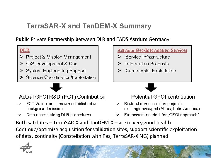 Terra. SAR-X and Tan. DEM-X Summary Public Private Partnership between DLR and EADS Astrium