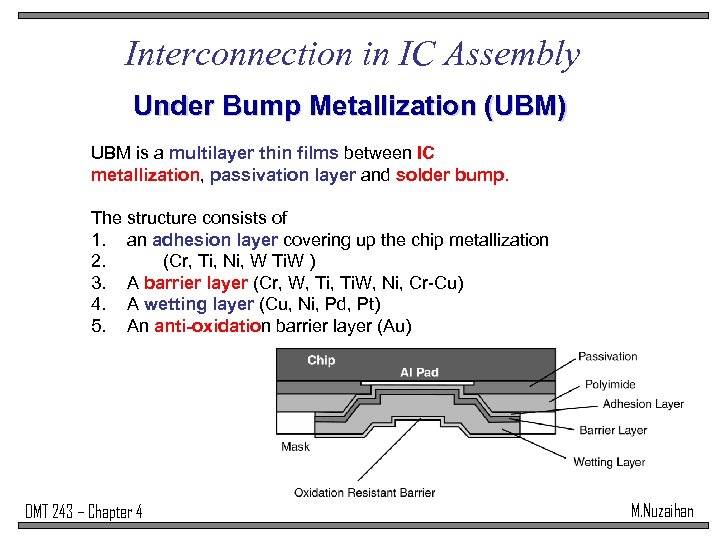 Interconnection in IC Assembly Under Bump Metallization (UBM) UBM is a multilayer thin films