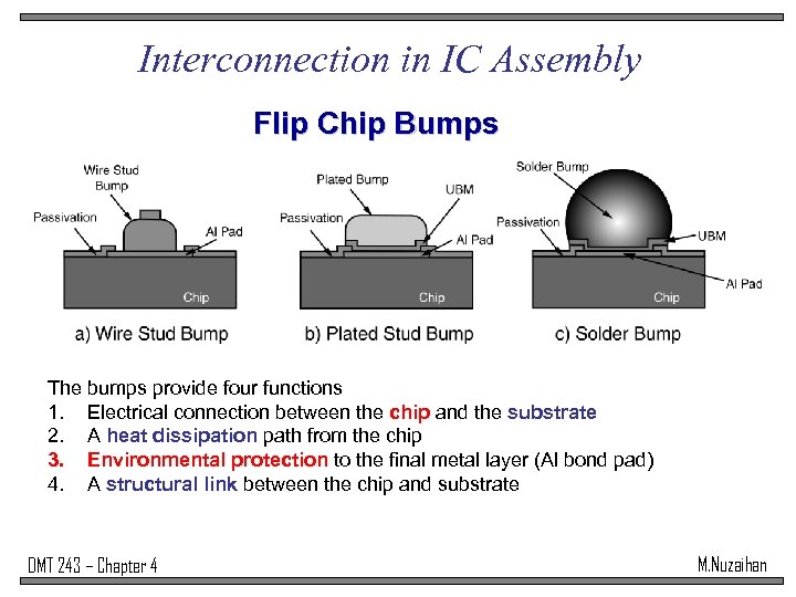 Interconnection in IC Assembly Flip Chip Bumps The bumps provide four functions 1. Electrical