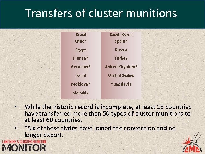 Transfers of cluster munitions Brazil Chile* South Korea Spain* Egypt Russia France* Turkey Germany*