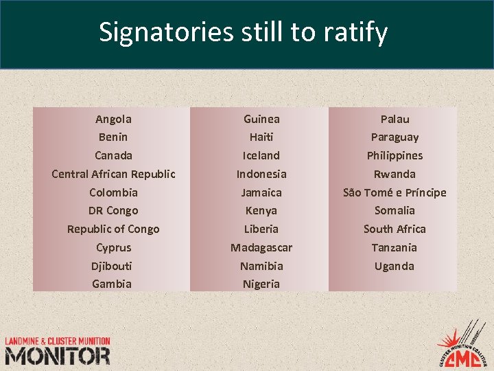 Signatories still to ratify Angola Benin Canada Central African Republic Colombia DR Congo Republic