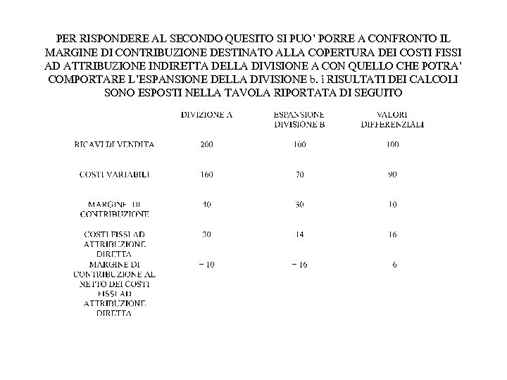 PER RISPONDERE AL SECONDO QUESITO SI PUO’ PORRE A CONFRONTO IL MARGINE DI CONTRIBUZIONE