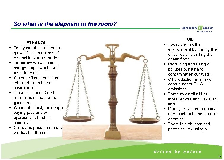 So what is the elephant in the room? • • • ETHANOL Today we