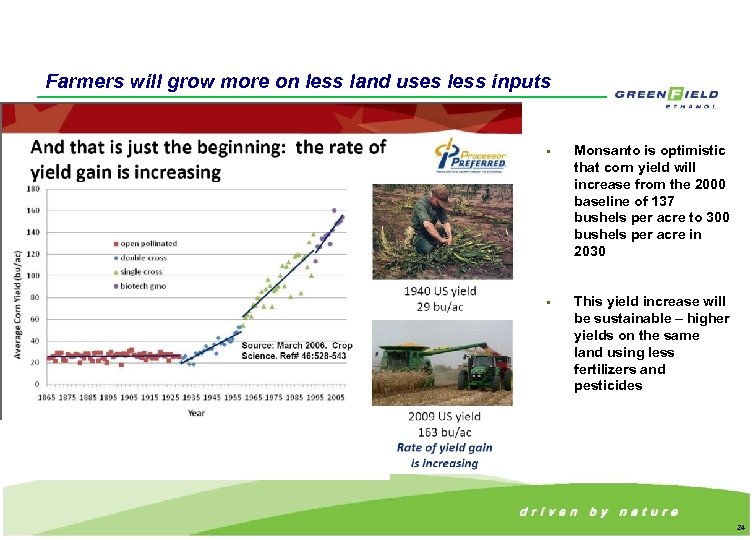 Farmers will grow more on less land uses less inputs • Monsanto is optimistic