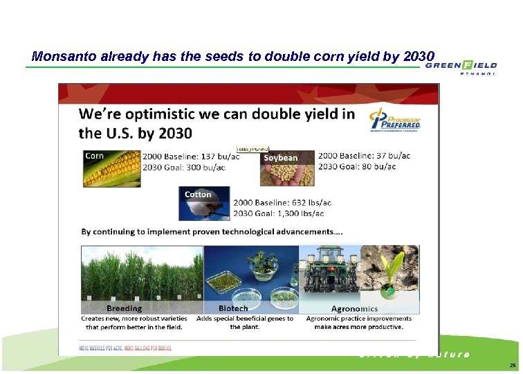 Monsanto already has the seeds to double corn yield by 2030 25 