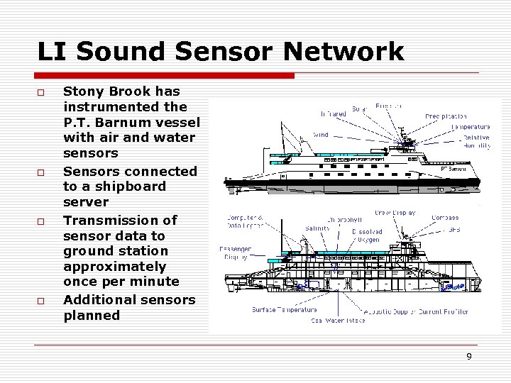 LI Sound Sensor Network o o Stony Brook has instrumented the P. T. Barnum