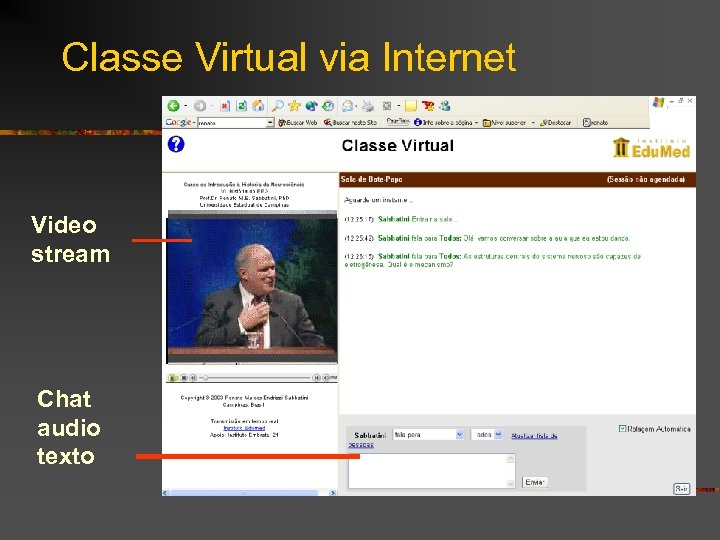 Classe Virtual via Internet Video stream Chat audio texto 