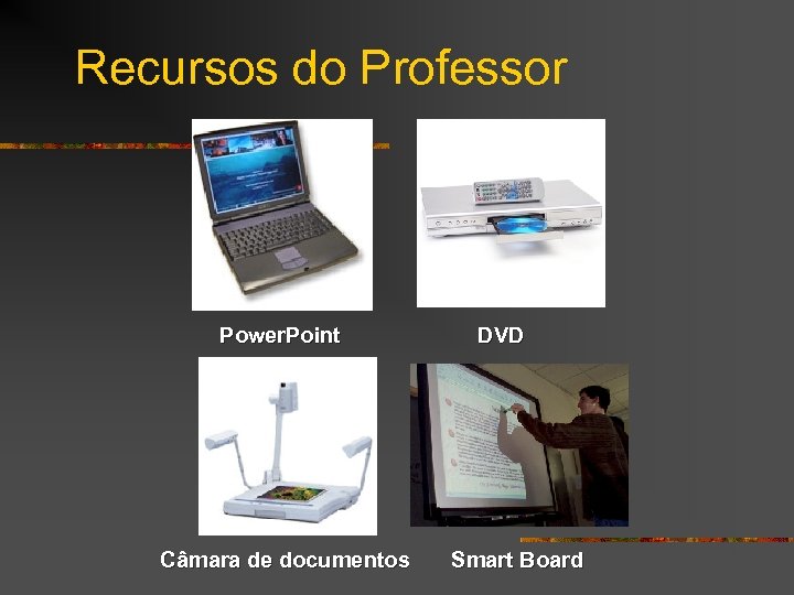 Recursos do Professor Power. Point Câmara de documentos DVD Smart Board 