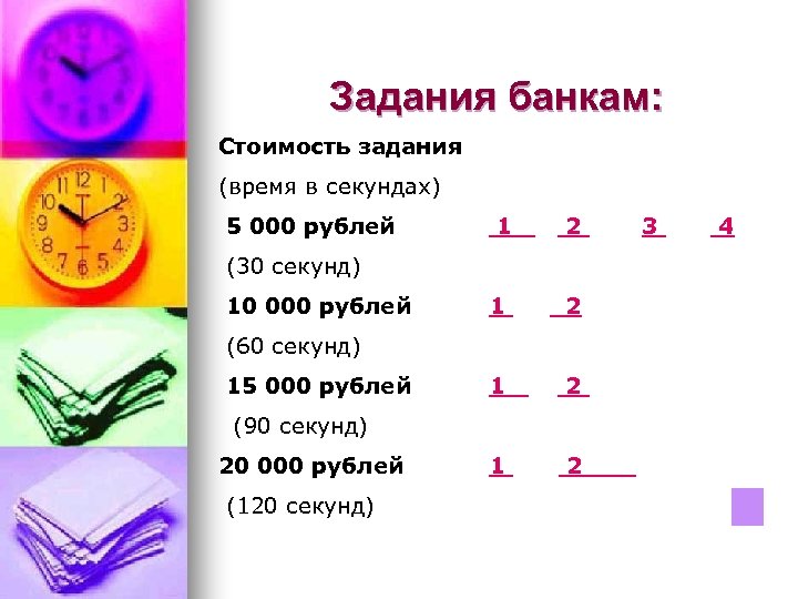 Задания банкам: Стоимость задания (время в секундах) 5 000 рублей 1 2 (30 секунд)