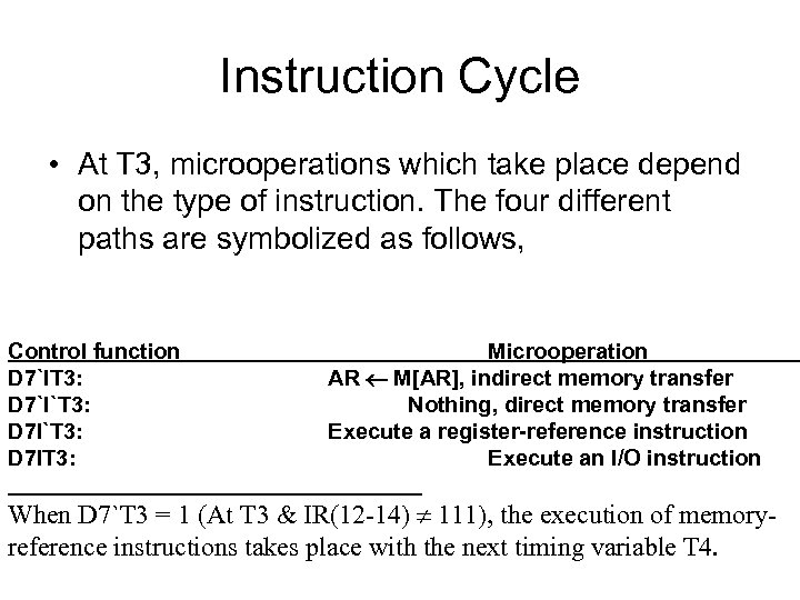 Instruction Cycle • At T 3, microoperations which take place depend on the type