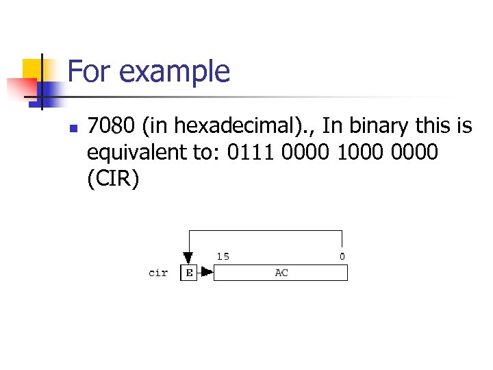 For example n 7080 (in hexadecimal). , In binary this is equivalent to: 0111