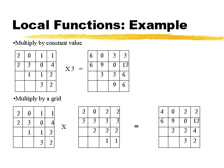 Local Functions: Example • Multiply by constant value 2 2 0 3 1 0
