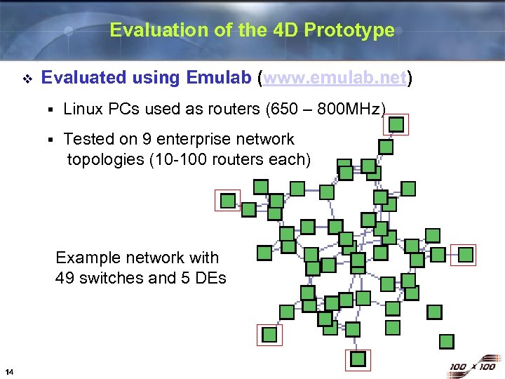 Evaluation of the 4 D Prototype v Evaluated using Emulab (www. emulab. net) §