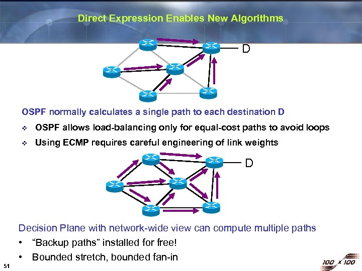 Direct Expression Enables New Algorithms D OSPF normally calculates a single path to each