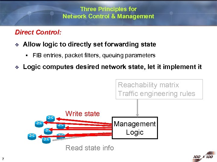 Three Principles for Network Control & Management Direct Control: v Allow logic to directly