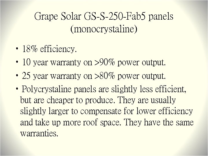 Grape Solar GS-S-250 -Fab 5 panels (monocrystaline) • 18% efficiency. • 10 year warranty