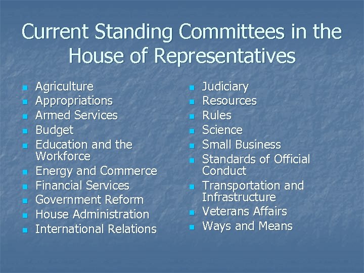 Current Standing Committees in the House of Representatives n n n n n Agriculture