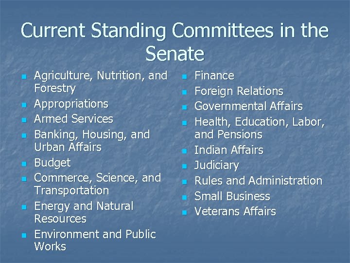 Current Standing Committees in the Senate n n n n Agriculture, Nutrition, and Forestry