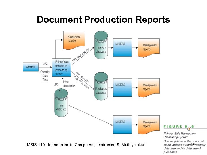 Document Production Reports MSIS 110: Introduction to Computers; Instructor: S. Mathiyalakan 18 