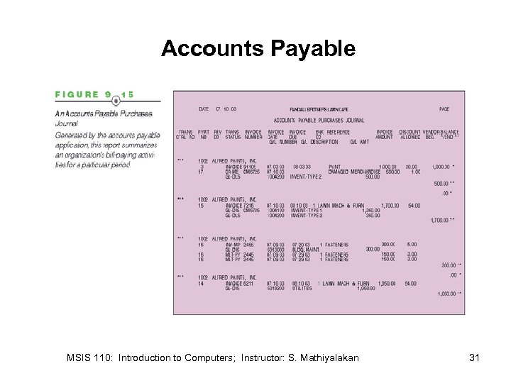 Accounts Payable MSIS 110: Introduction to Computers; Instructor: S. Mathiyalakan 31 