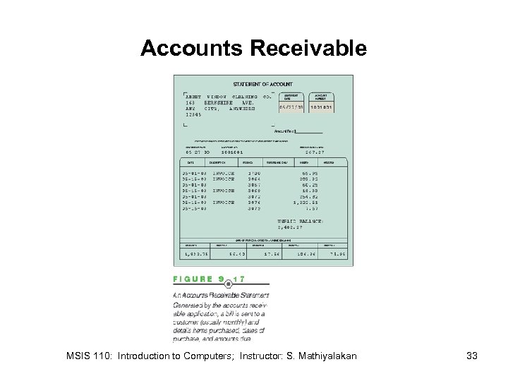 Accounts Receivable MSIS 110: Introduction to Computers; Instructor: S. Mathiyalakan 33 