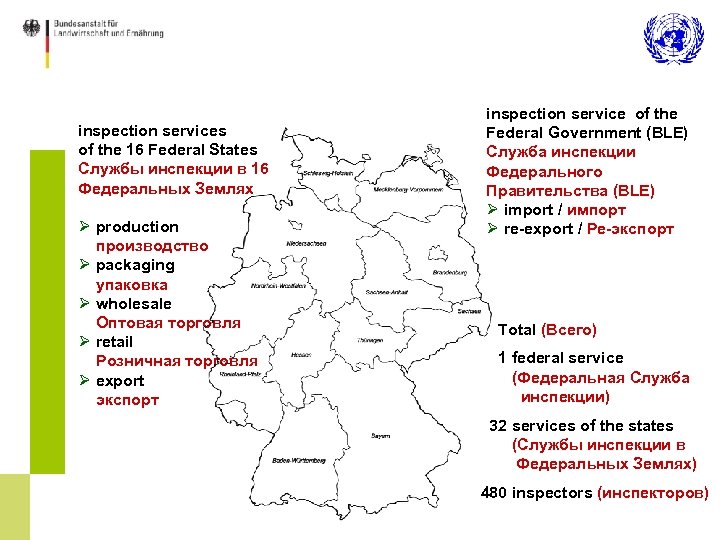 inspection services of the 16 Federal States Службы инспекции в 16 Федеральных Землях Ø