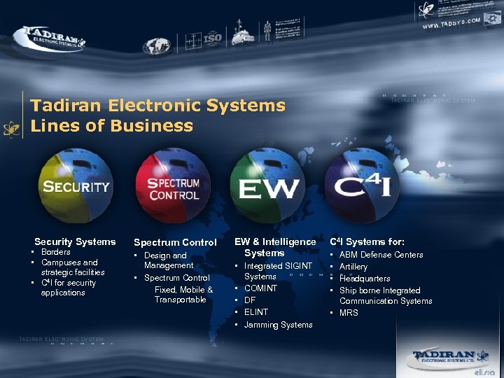 Tadiran Electronic Systems Lines of Business Security Systems • Borders • Campuses and strategic