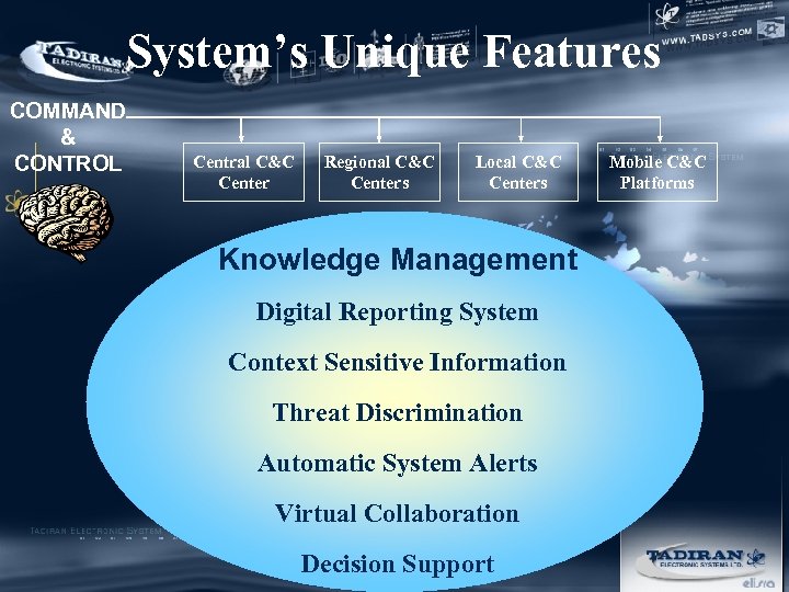 System’s Unique Features COMMAND & CONTROL Central C&C Center Regional C&C Centers Local C&C