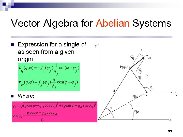 Vector Algebra for Abelian Systems n Expression for a single ci as seen from