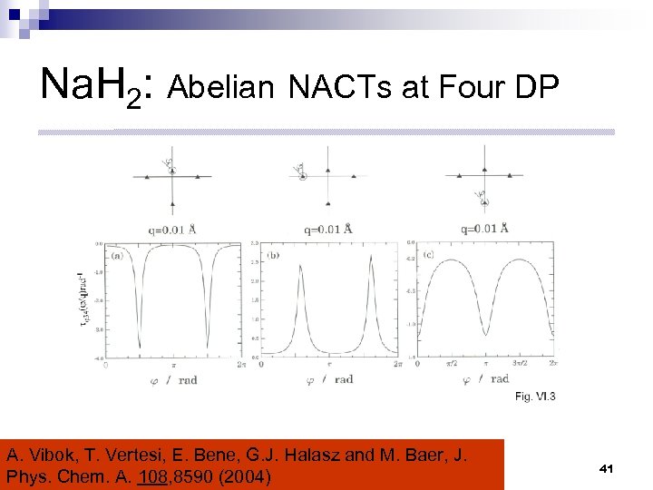 Na. H 2: Abelian NACTs at Four DP A. Vibok, T. Vertesi, E. Bene,