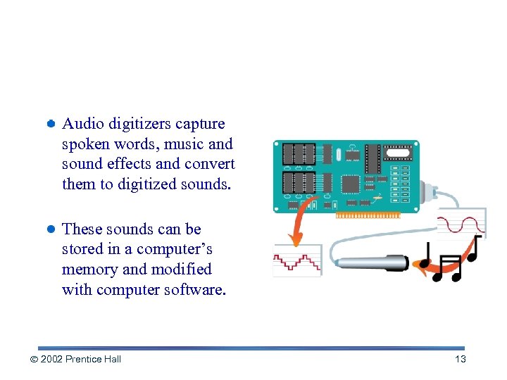 Audio Digitizers Audio digitizers capture spoken words, music and sound effects and convert them