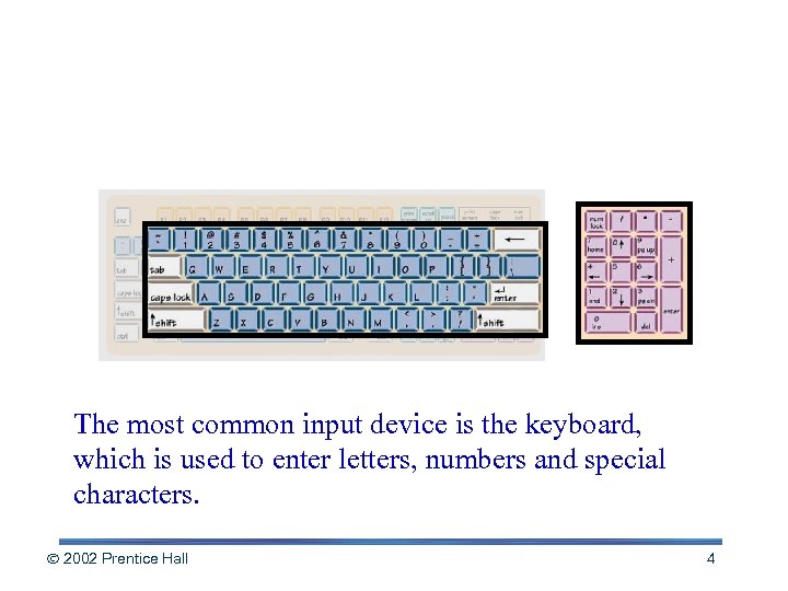 The Keyboard The most common input device is the keyboard, which is used to