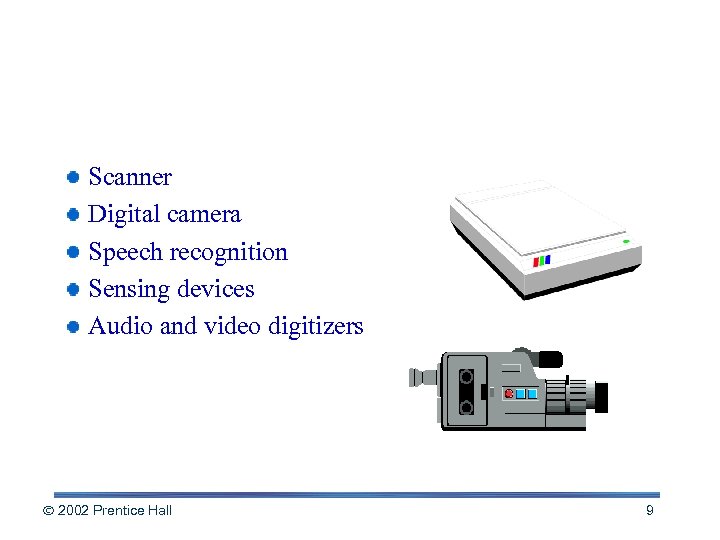 Digitizing the Real World Scanner Digital camera Speech recognition Sensing devices Audio and video