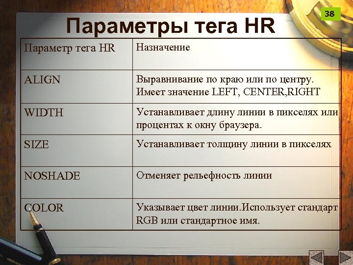 Параметры тега HR 38 Параметр тега HR Назначение ALIGN Выравнивание по краю или по