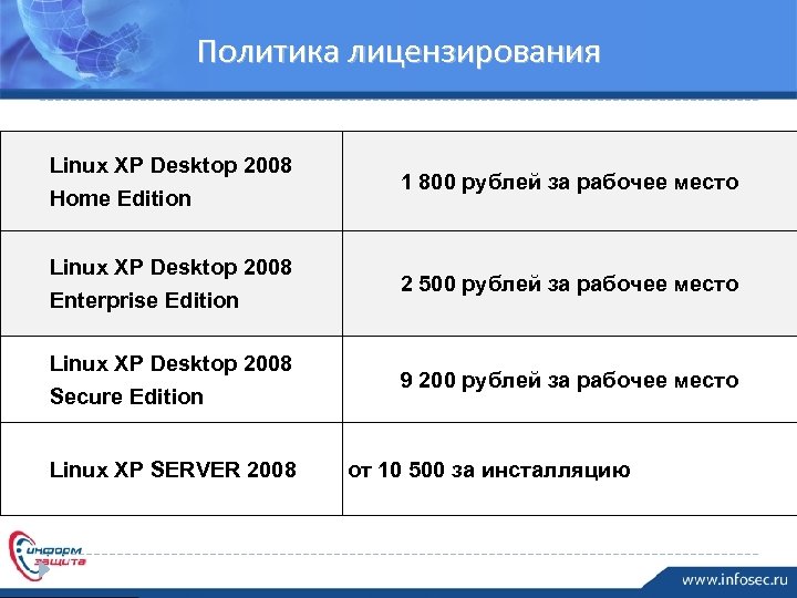Политика лицензирования Linux XP Desktop 2008 Home Edition Linux XP Desktop 2008 Enterprise Edition