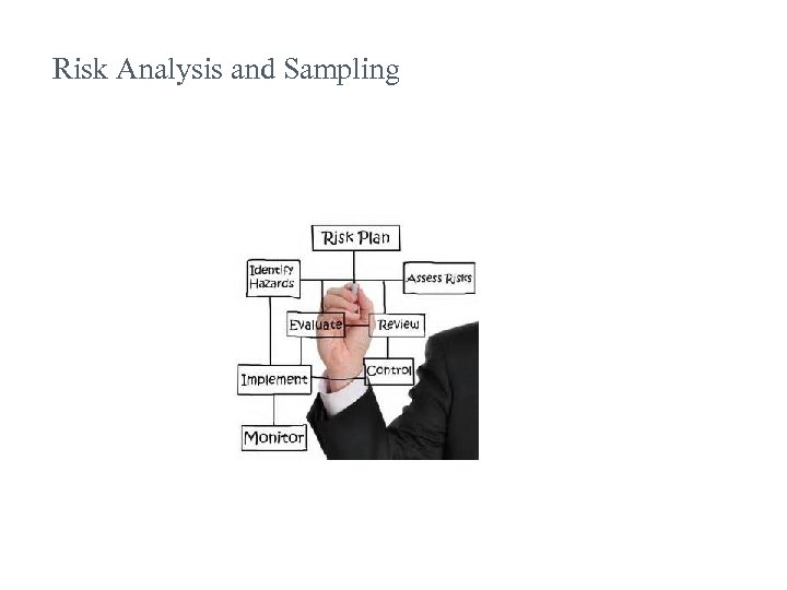Risk Analysis and Sampling 