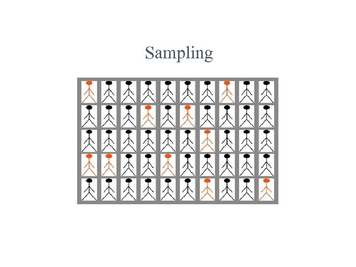 Sampling 