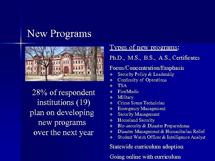 New Programs Types of new programs: Ph. D. , M. S. , B. S.