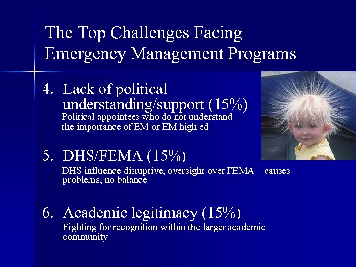 The Top Challenges Facing Emergency Management Programs 4. Lack of political understanding/support (15%) Political